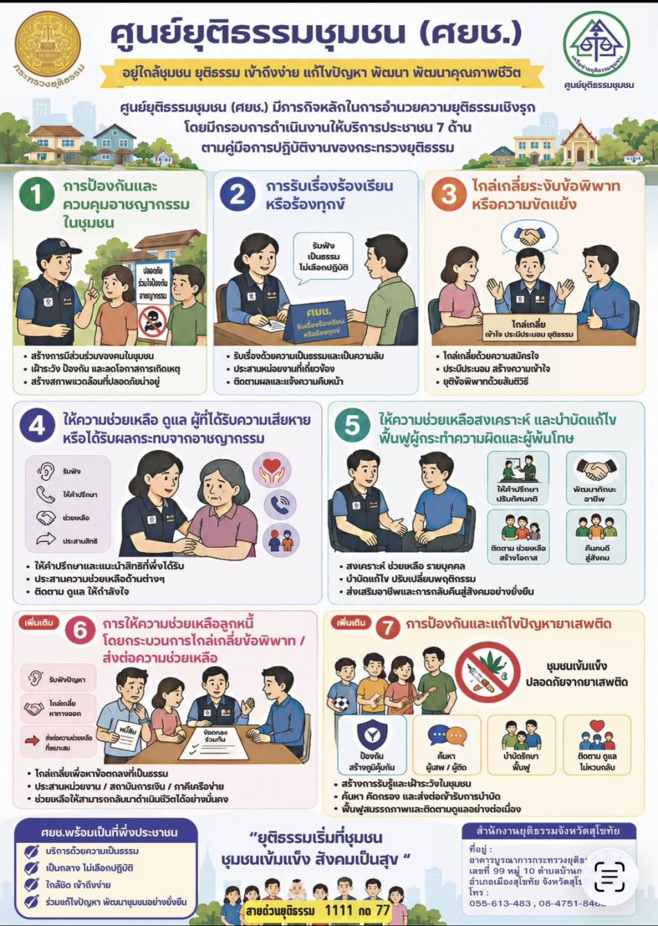 ประชาสัมพันธ์เรื่องศูนย์ยุติธรรมชุมชน